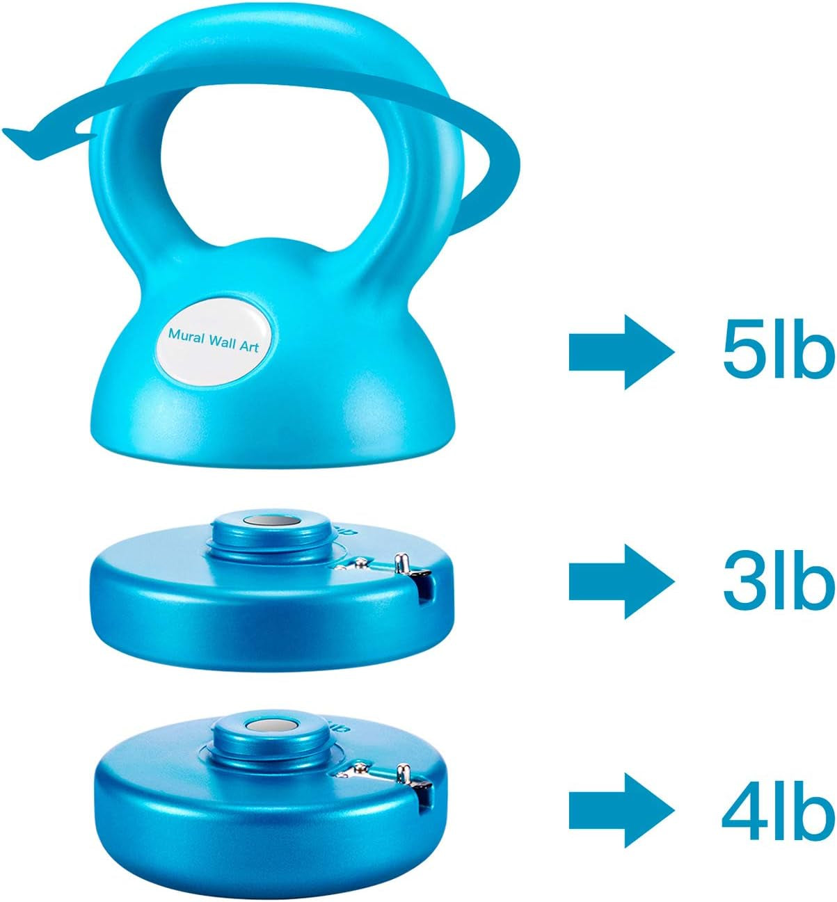 Kettlebell Weight Set 5-12 Pounds
