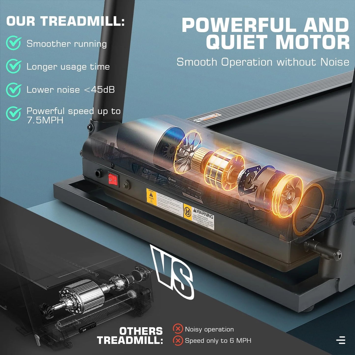 Folding Treadmill with Removable Desk