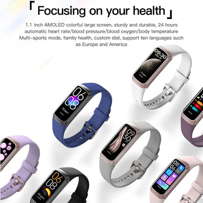Health Fitness Trackers 