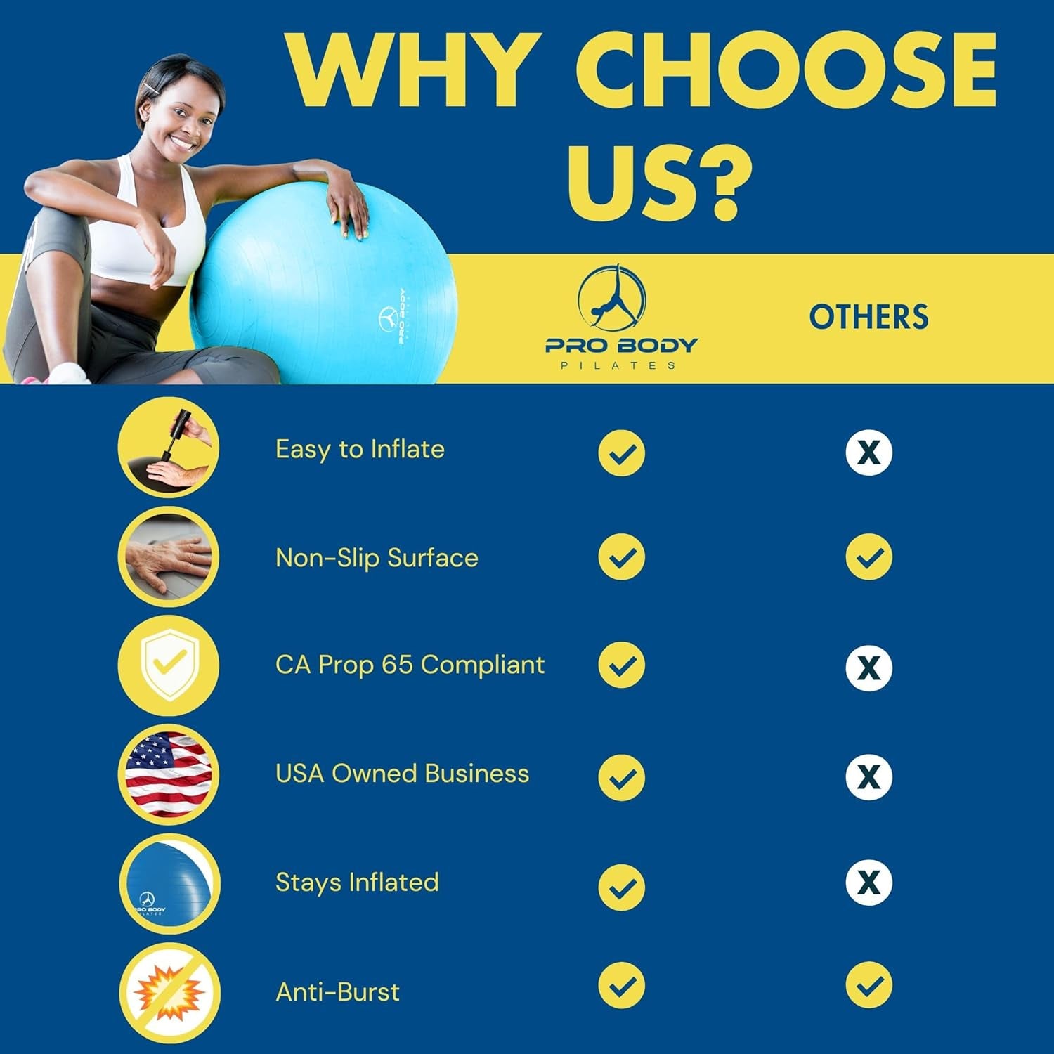 Yoga Ball - Fresh Colors Exercise Ball for Stability, Pregnancy, Workout & Physical Therapy