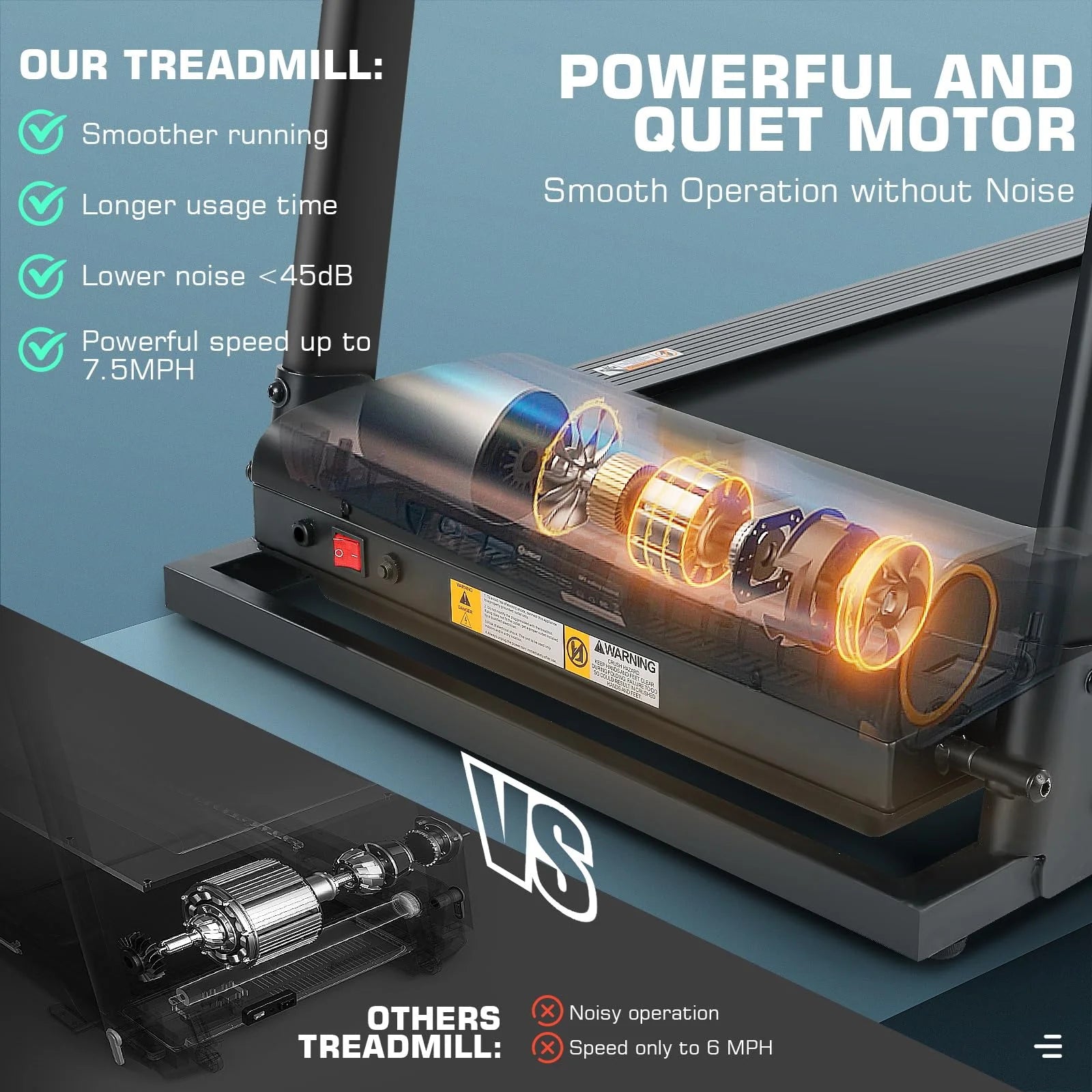 Folding Treadmill with Removable Desk
